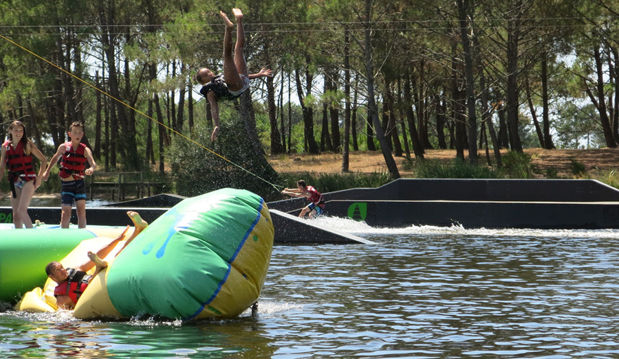 rentabilité wakepark